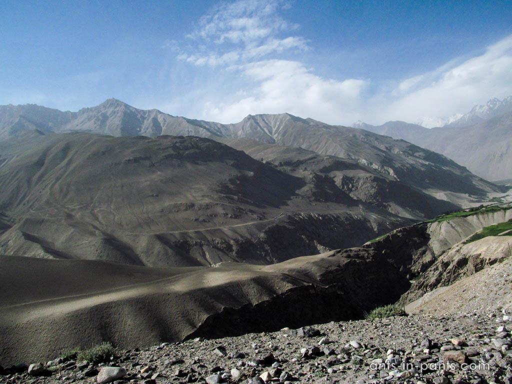 Where is the Pamir and what kind of people inhabits it Where is the Pamir and what kind of people inhabits it